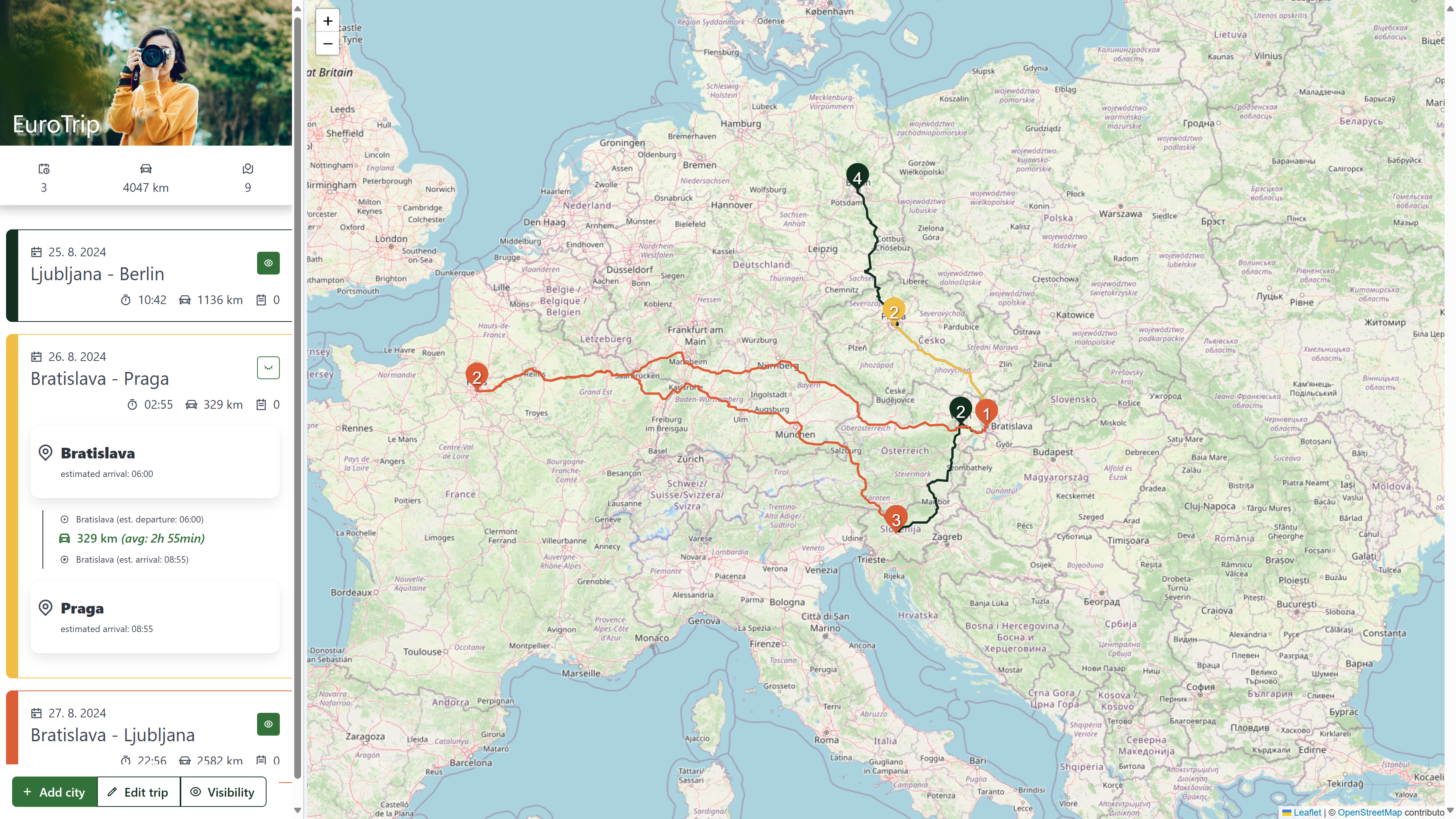 TripTango planner overview